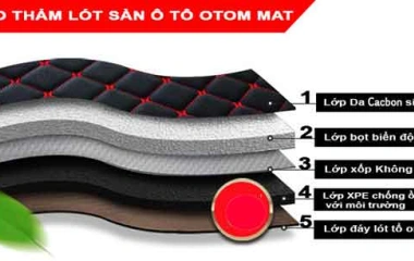 Đánh giá thảm lót sàn ô tô da cacbon có tốt không? Có nên mua không?
